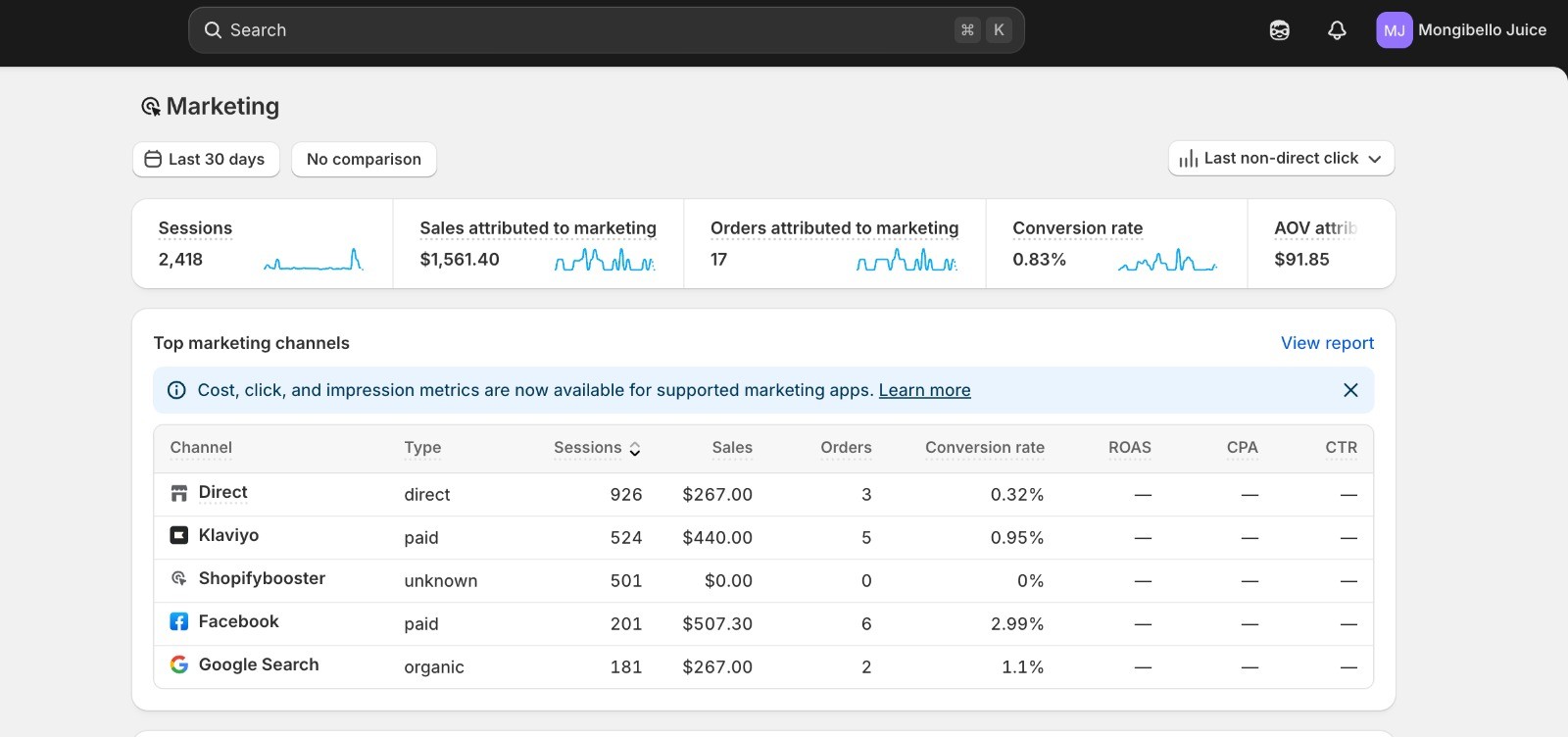 Shopify marketing dashboard — last 30 days